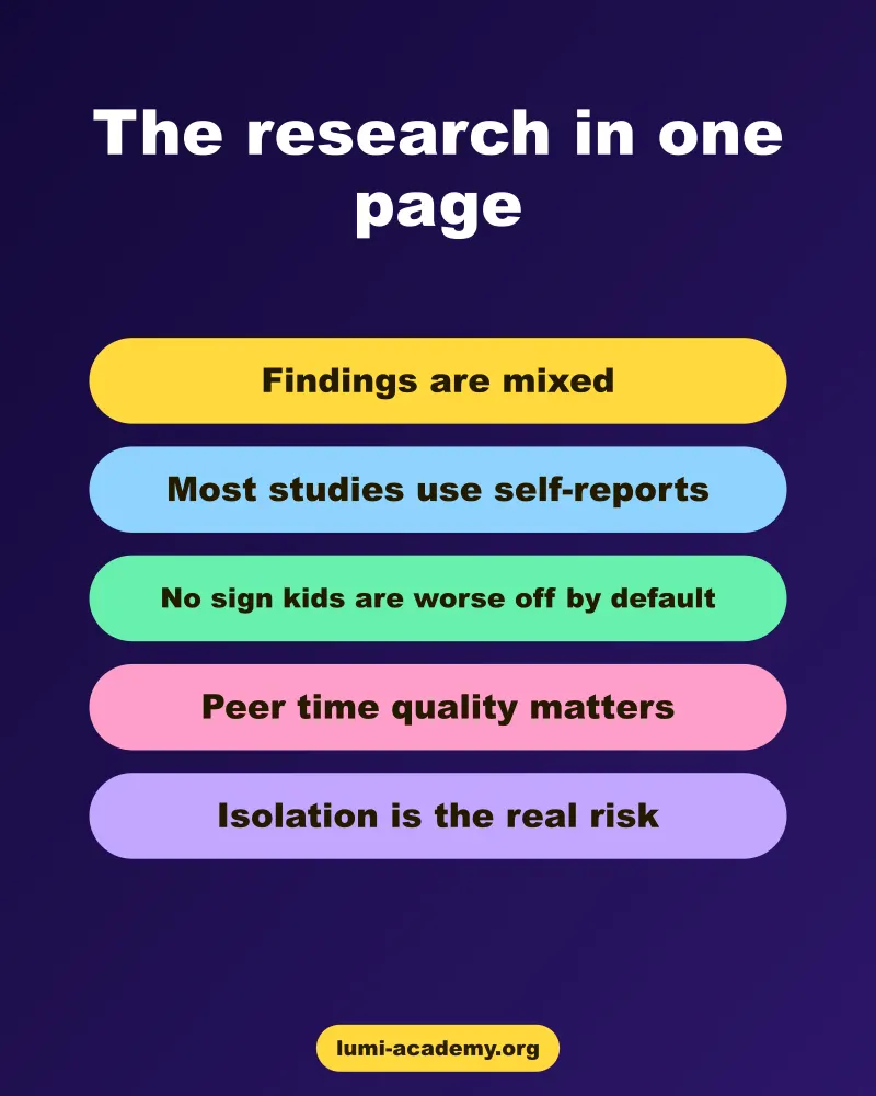 A short summary of what research says about homeschool socialization