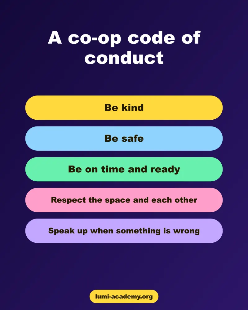 Five behavior expectations in a homeschool co-op code of conduct
