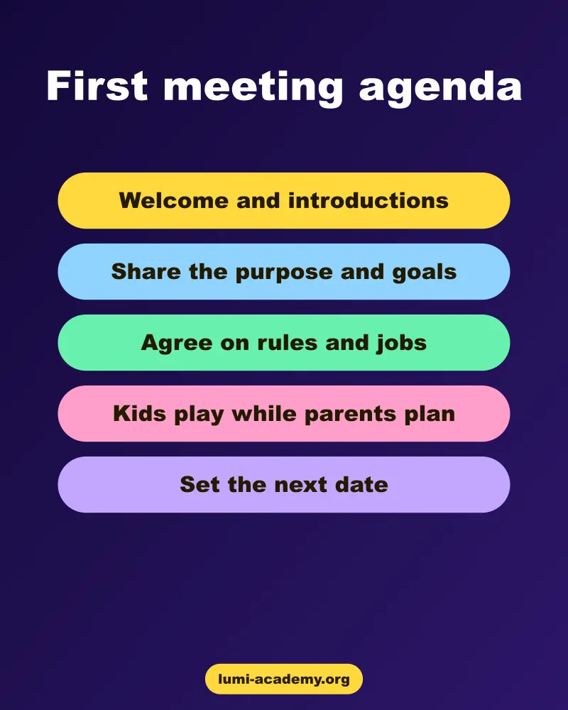 The five parts of a homeschool co-op first meeting agenda